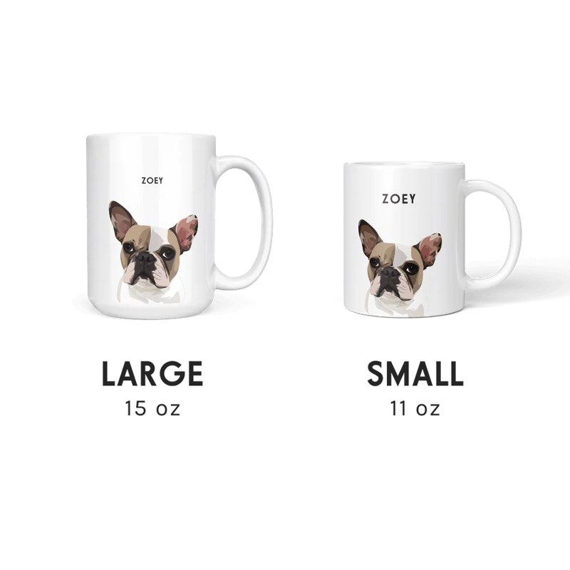 Thumbnail: size comparison
